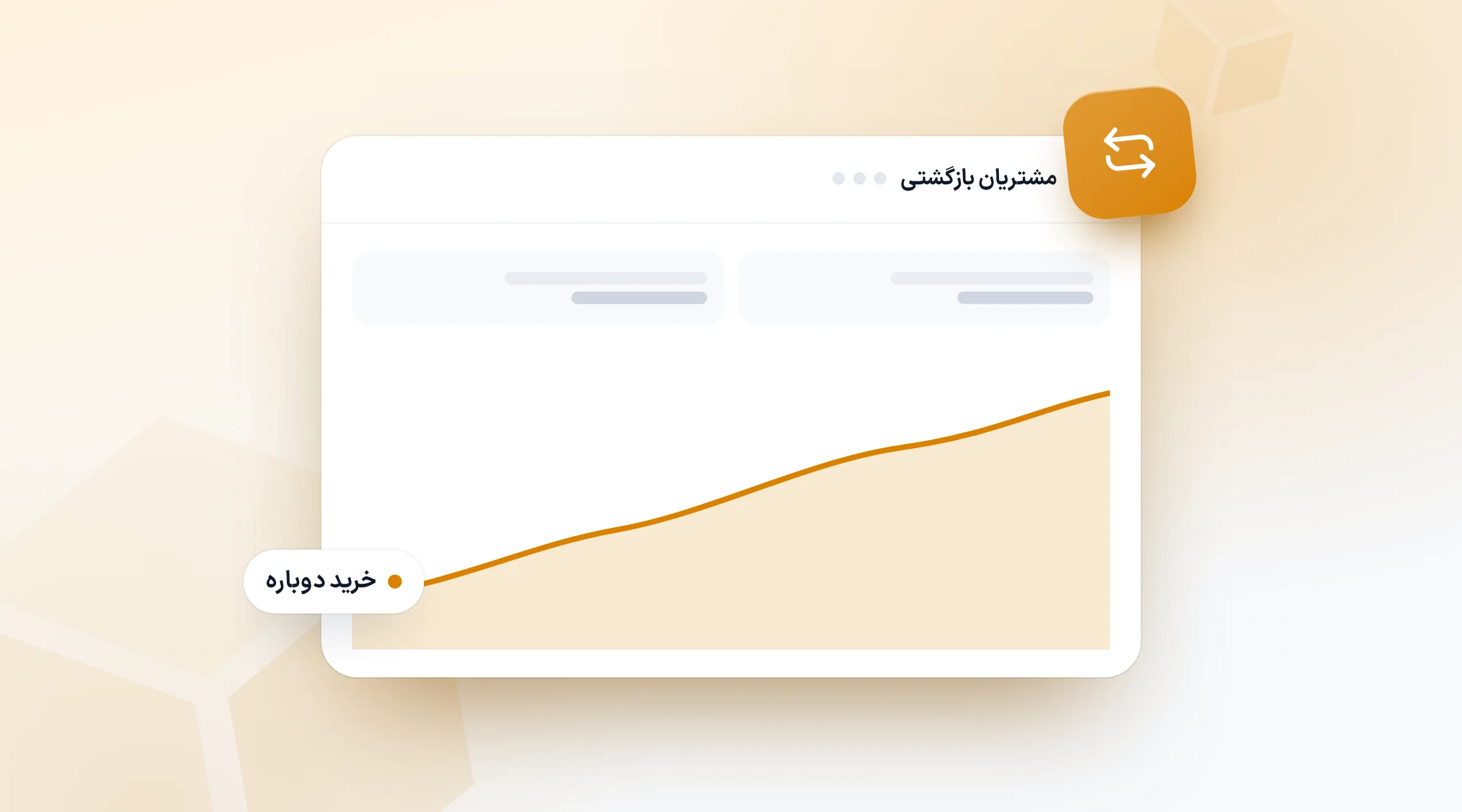 نمودار رو به بالای مشتریان بازگشتی؛ نتیجه‌ی حفظ مشتری