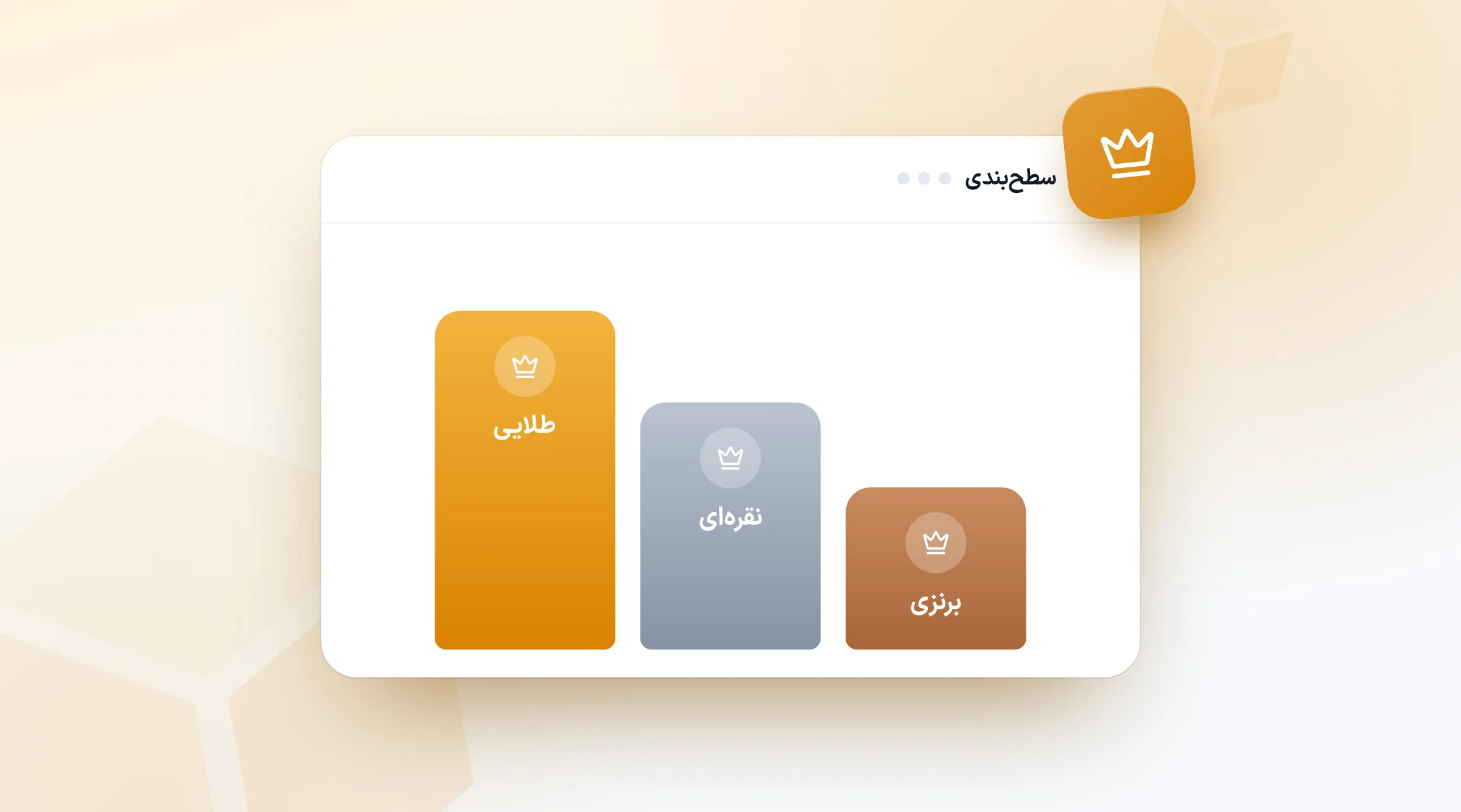 سطح‌بندی مشتریان در سه سطح برنزی، نقره‌ای و طلایی