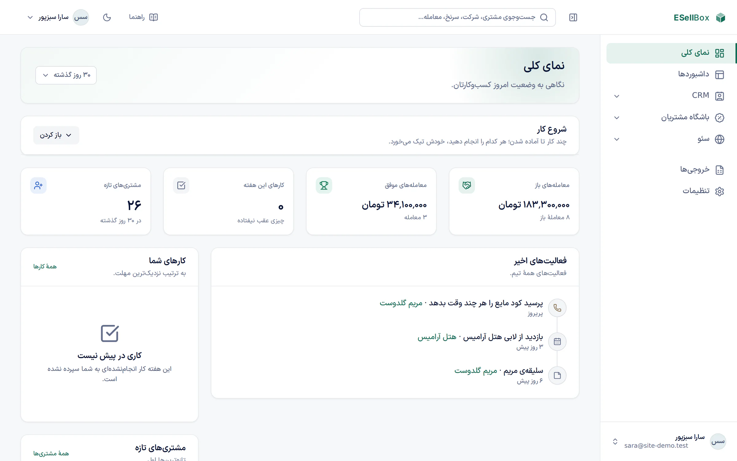 نمای کلی پنل ESellBox برای یک فروشگاه گل و گیاه: معاملههای باز و موفق، مشتریهای تازه، کارها و فعالیتهای اخیر تیم